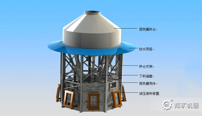 回转窑预热器